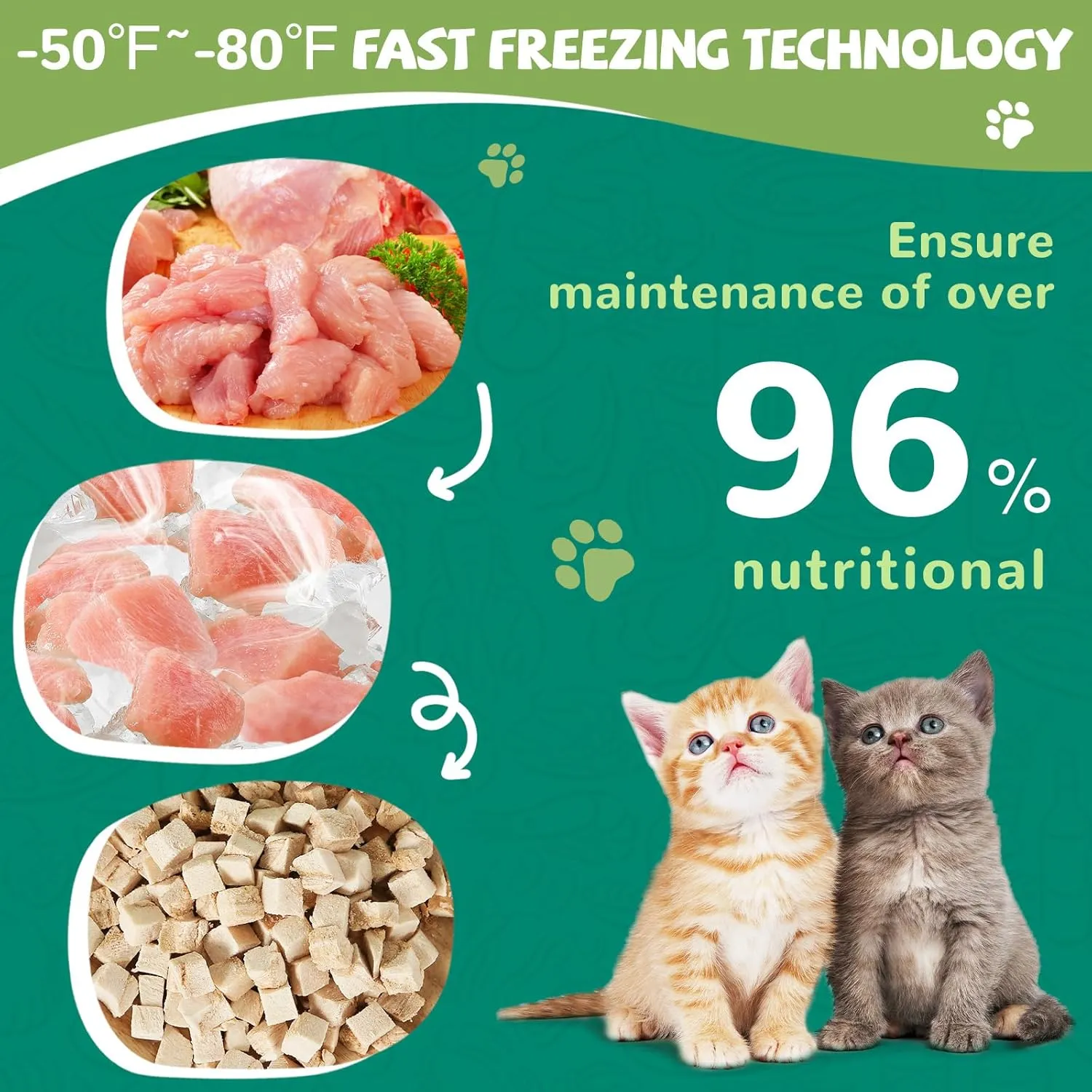Freeze Dried Chicken for Dogs Cats, High Protein Raw Dog Food Topper, Single Fresh Ingredient Treats, 4.6oz, Rawhide Free