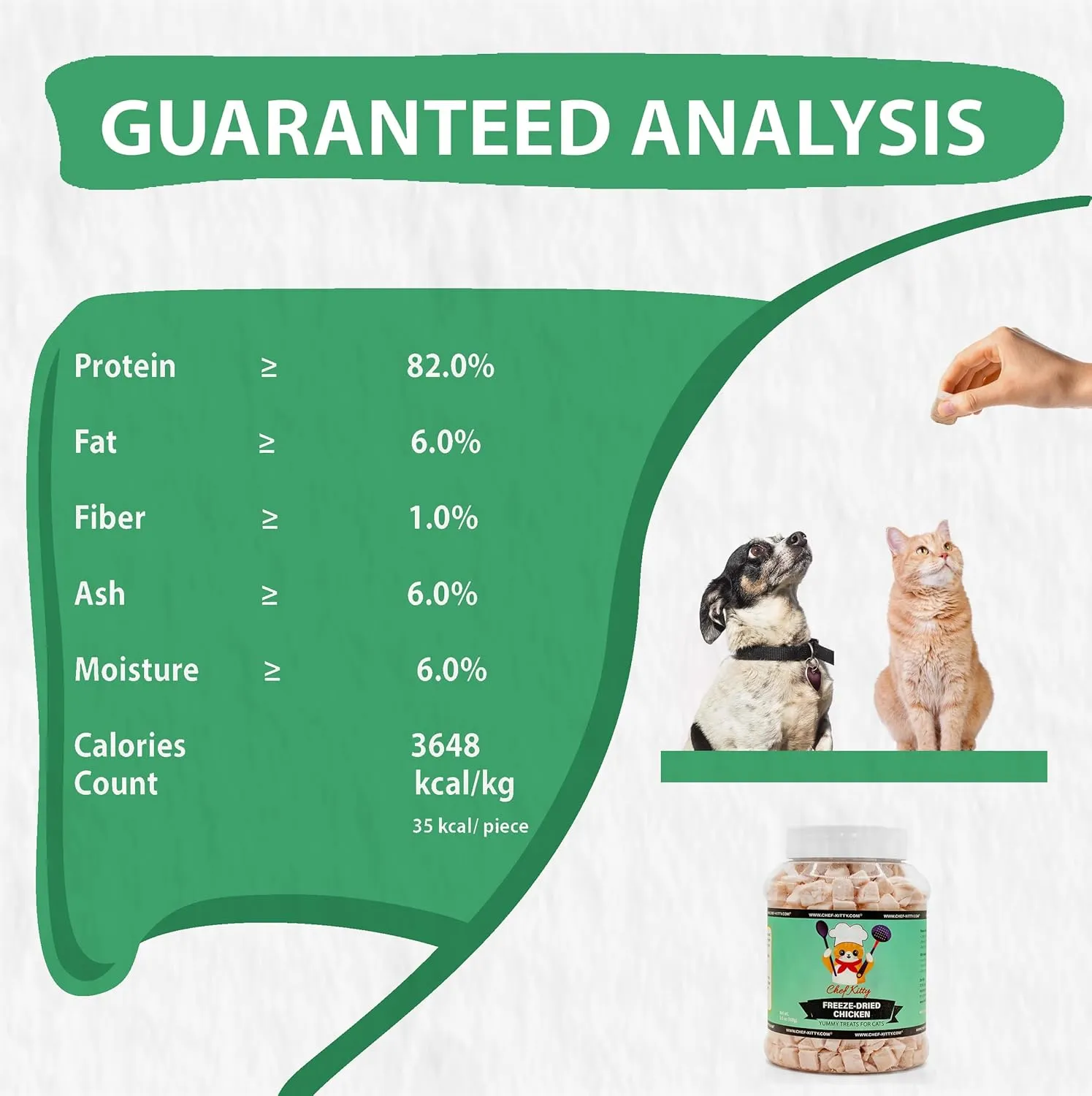 Freeze-Dried Chicken Treats for Cats & Dogs  100% Human Grade, Single Ingredient, High-Protein, Healthy Snack  No Additives or Preservatives  7.7oz - Inspected & Tested in USA