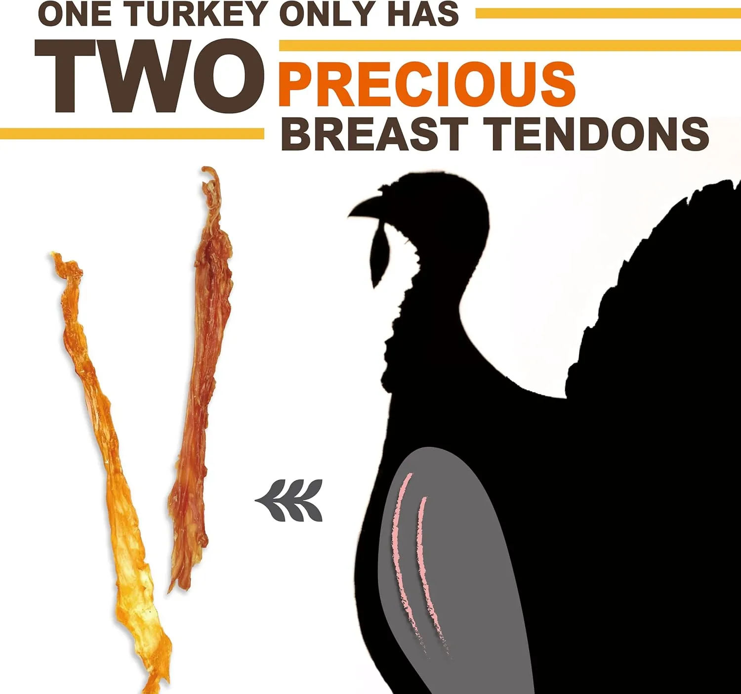 Gootoe Soft Turkey Tendon Stirip 3oz, Natural Chewy Snack, 100% USA-Sourced, Premium Training Chews, Hypoallergenic, Reseal Value Bags, Ideal for Small & Senior Dogs