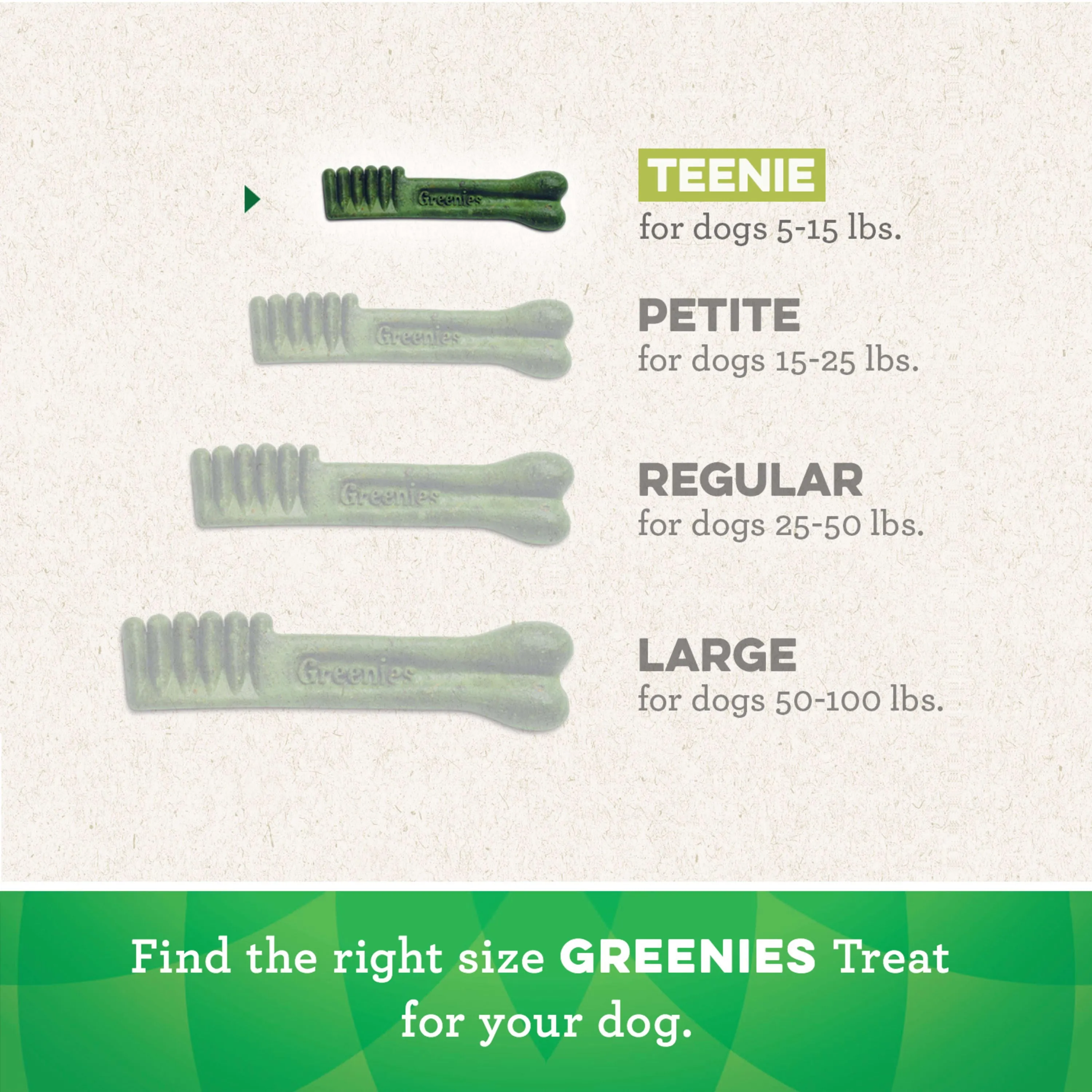 GREENIES Original TEENIE Natural Dental Dog Treats, 12 oz. Pack (43 Treats)