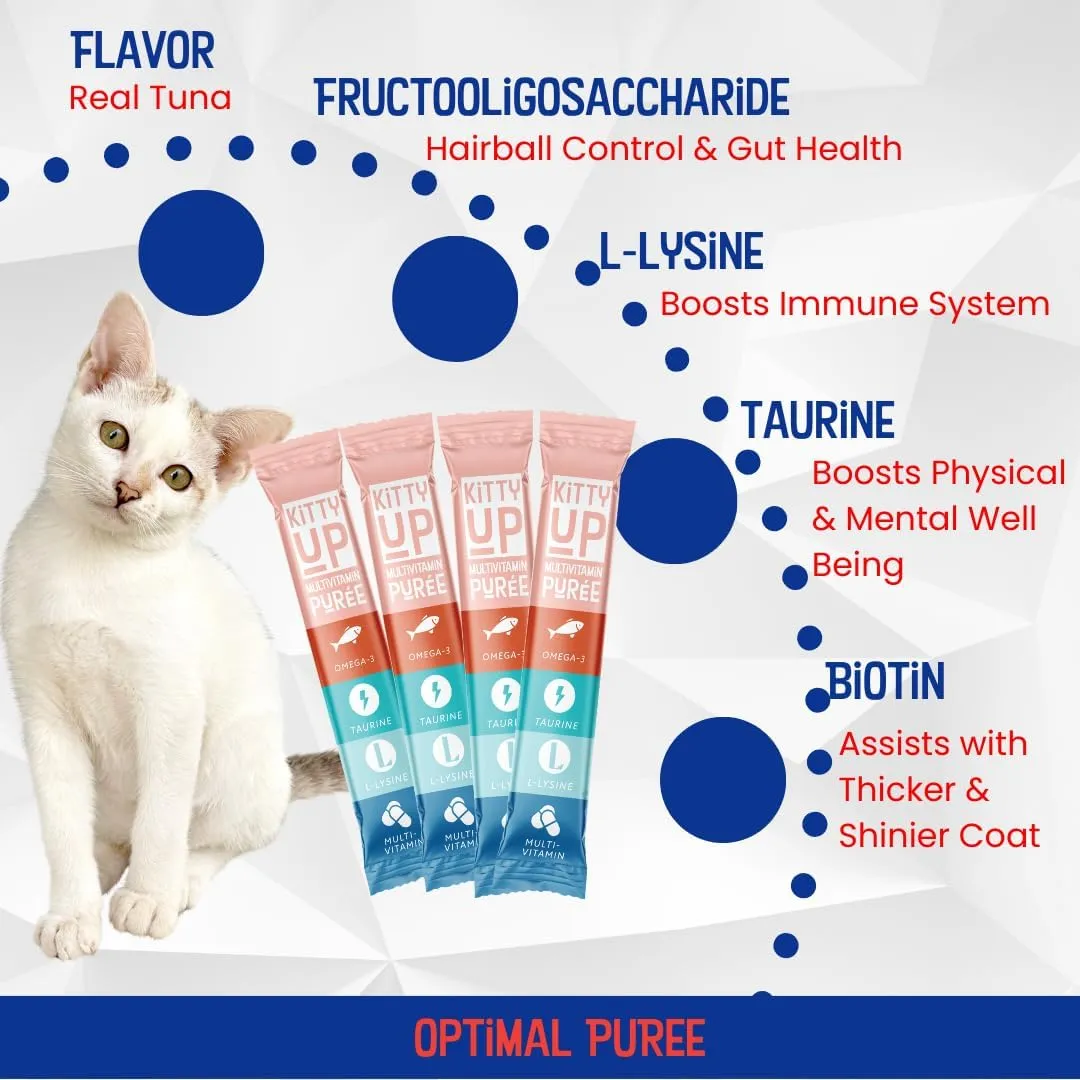 Lickable Cat Treats for Indoor Cats - Multivitamin Puree Treat with Real Tuna, Lysine, Taurine, & Grain Free | 12 Cat Tube Treats