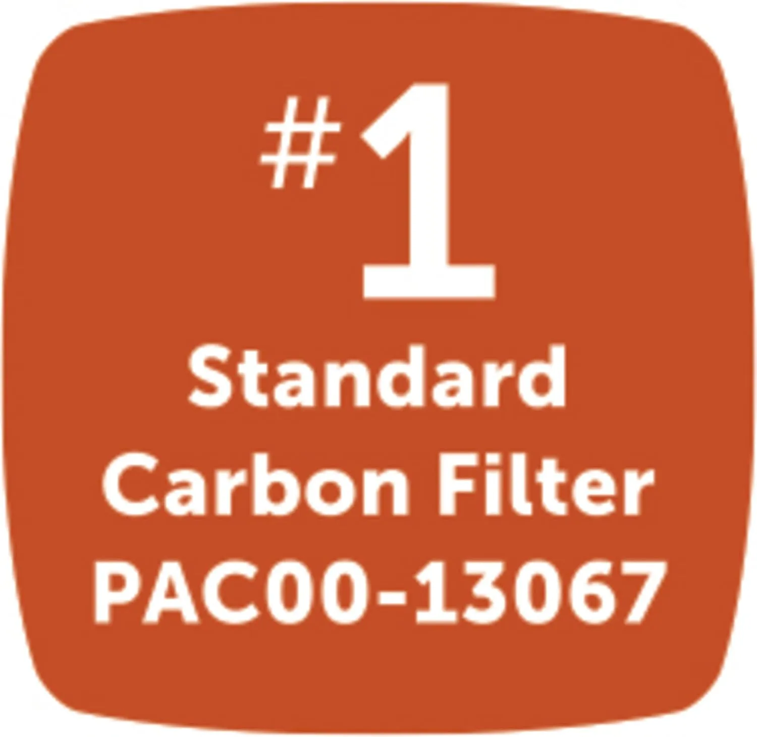 PetSafe Drinkwell Replacement Carbon Filter, Dog and Cat Water Fountain Filters, pack of 3