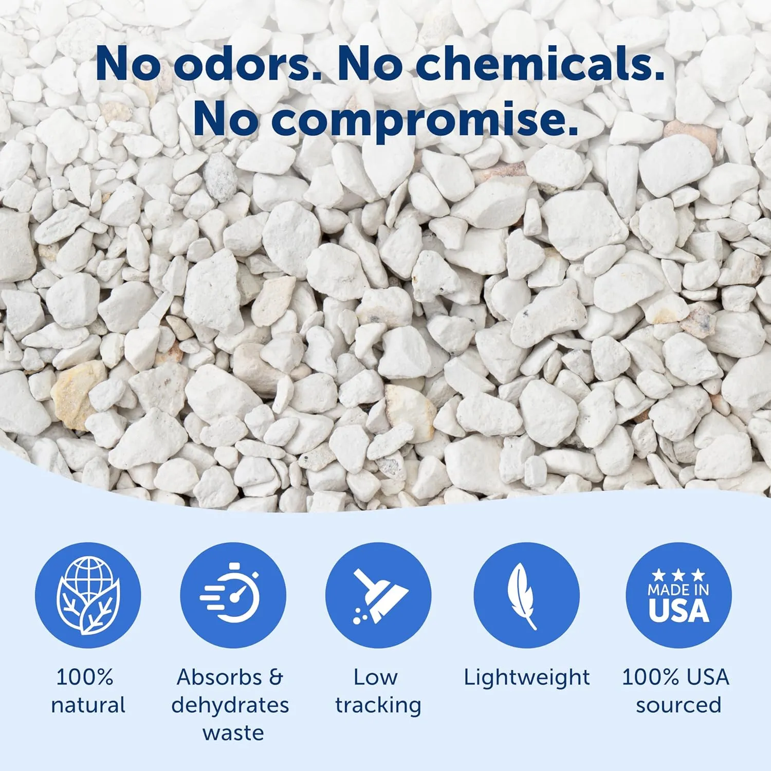PetSafe ScoopFree Non-Clumping Natural Cat Litter, No Chemicals, Dyes or Fragrances, 8 Lb Bag