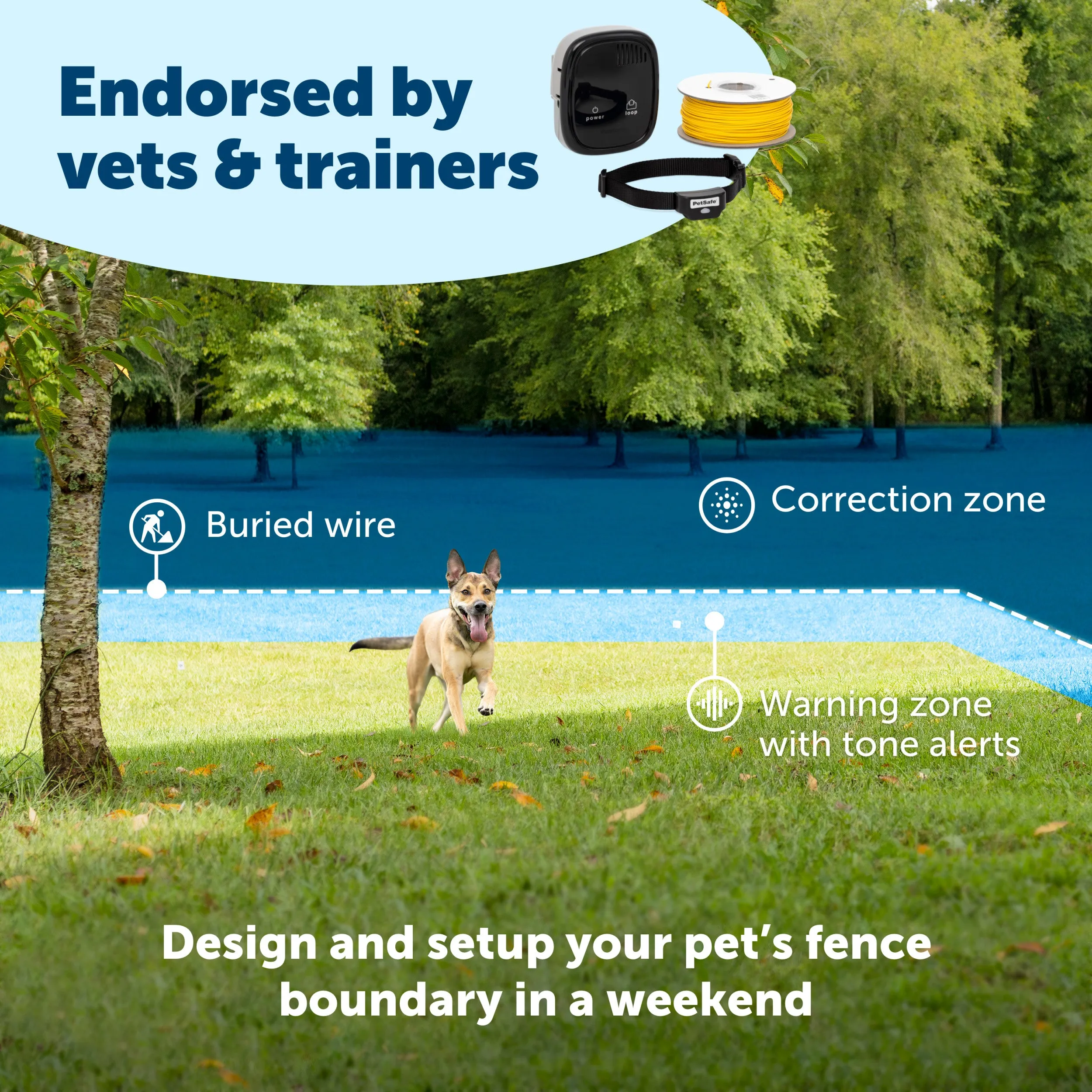 Rechargeable In-Ground Fence™ Receiver Collar