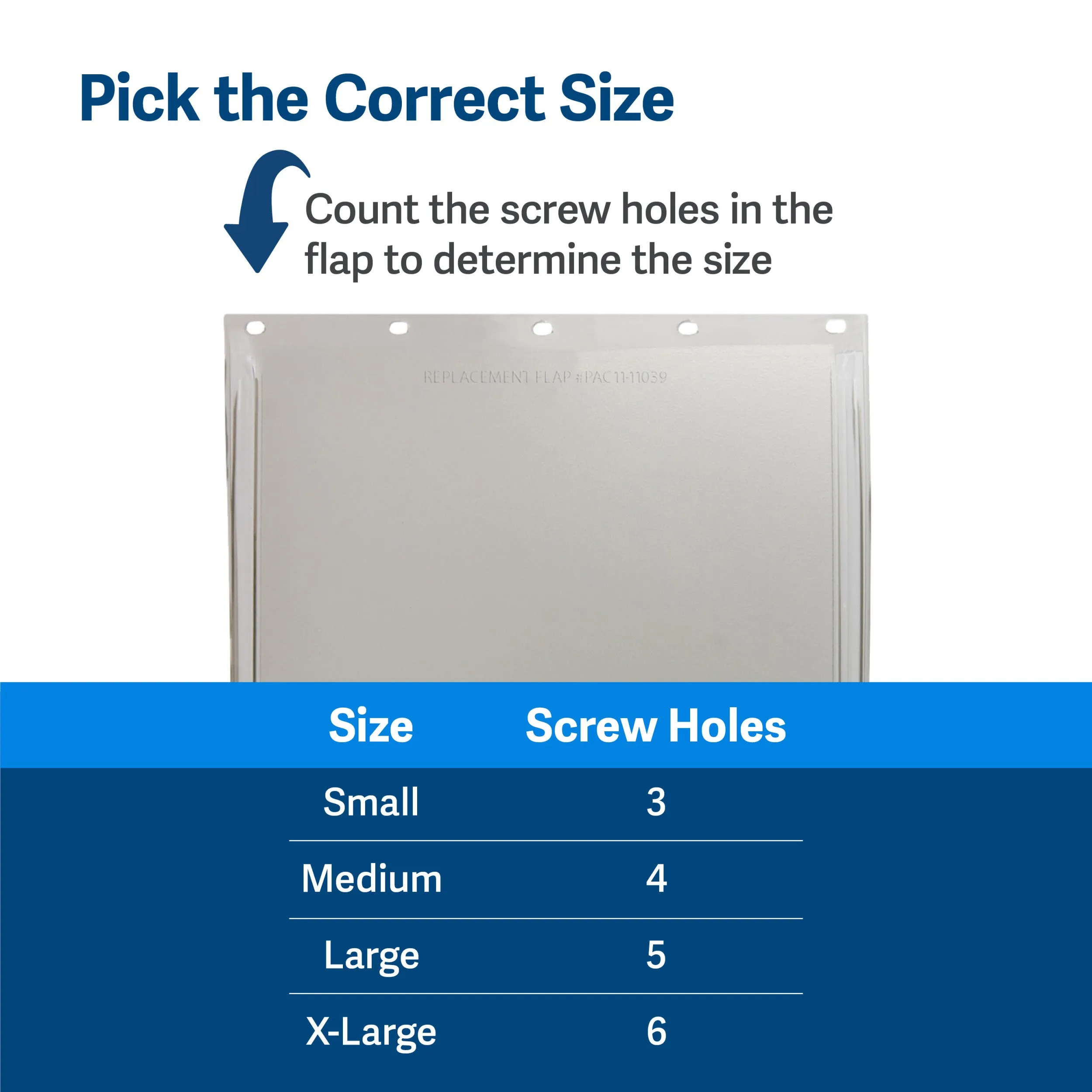 Replacement Flap