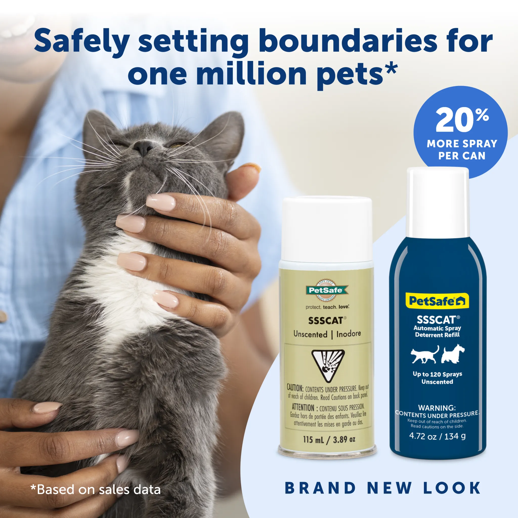 SSSCAT® Refill Can